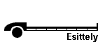 Esittely